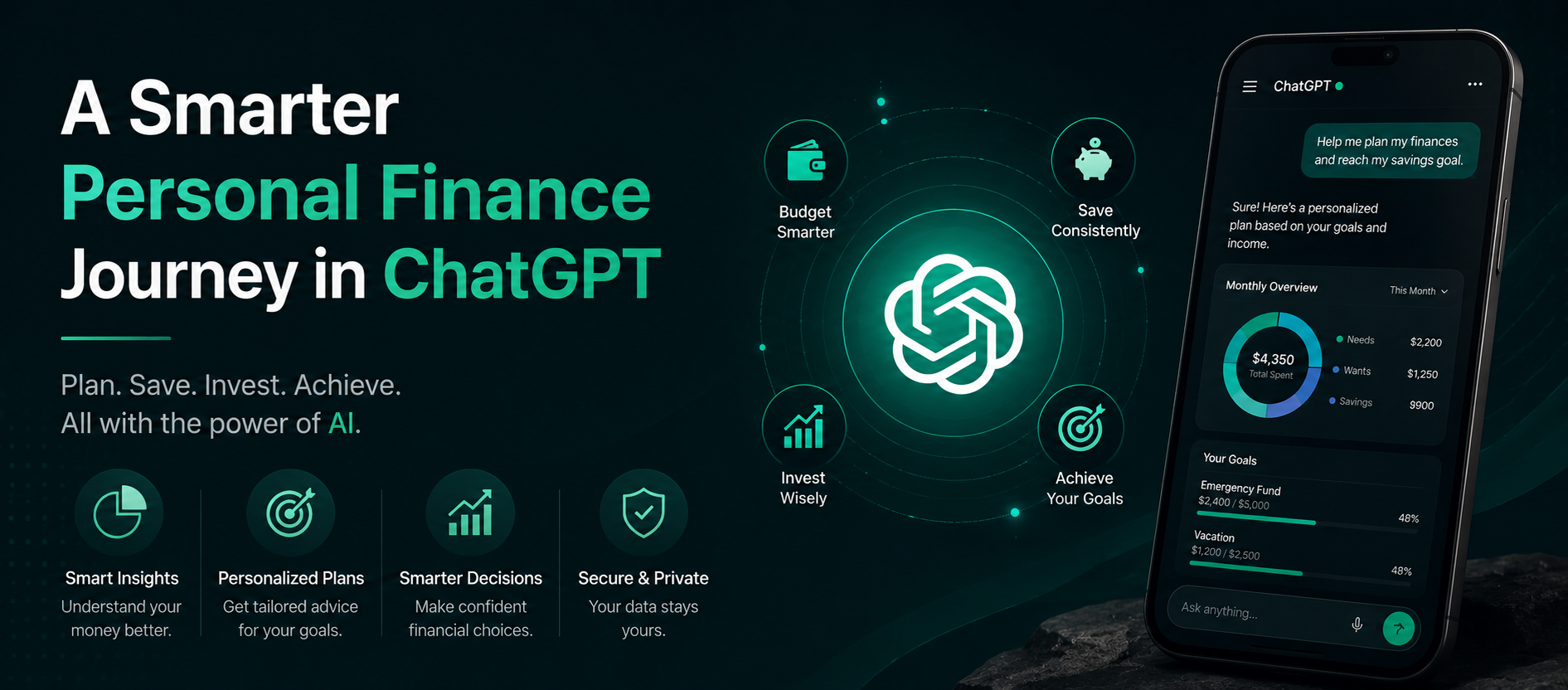 A Smarter Personal Finance Journey in ChatGPT