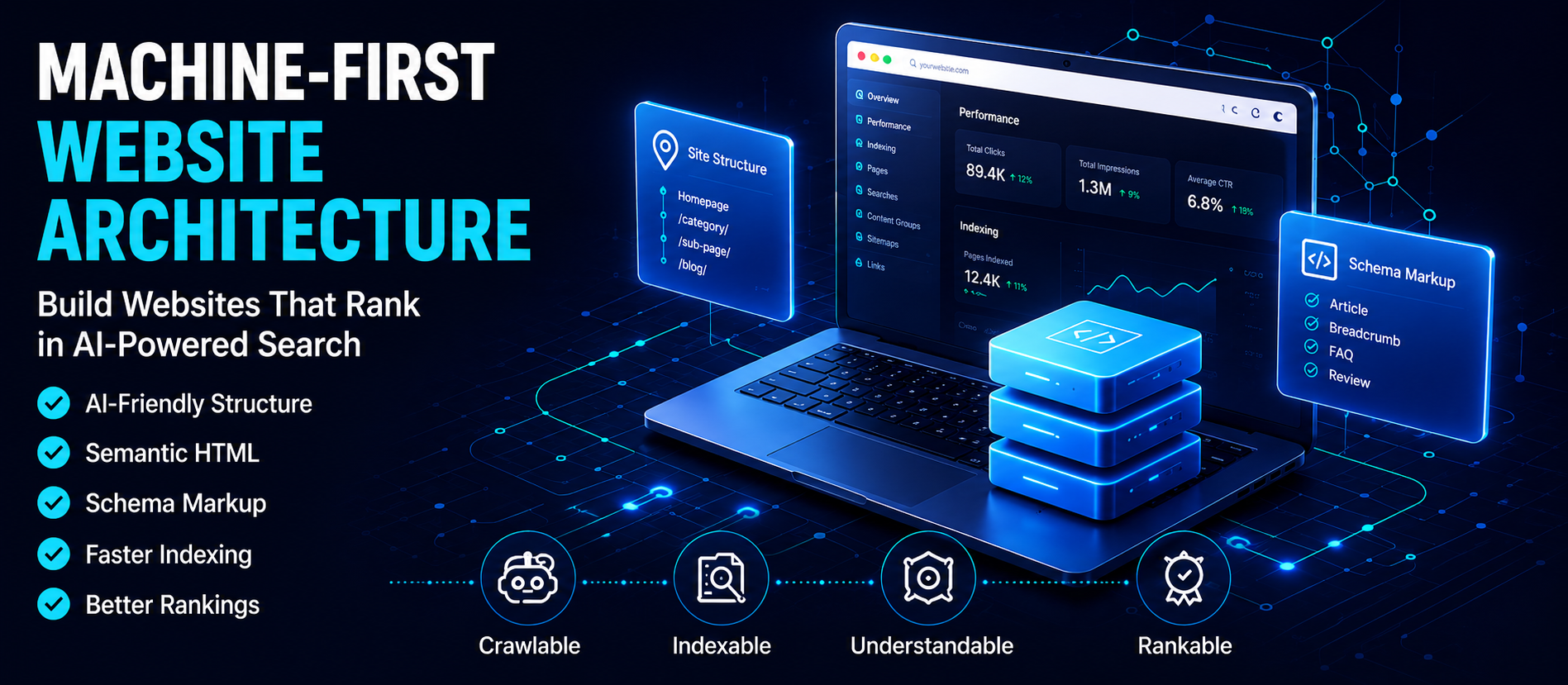 Machine-First Website Architecture: The Future of AI-Friendly Web Design