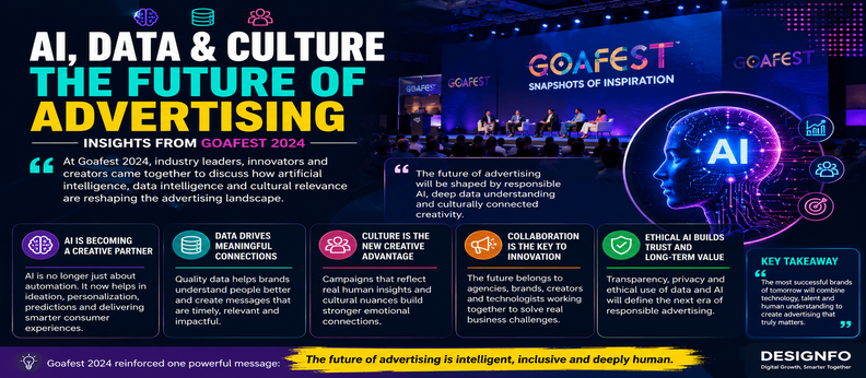 AI, Data Culture, and the Future of Advertising in 2026