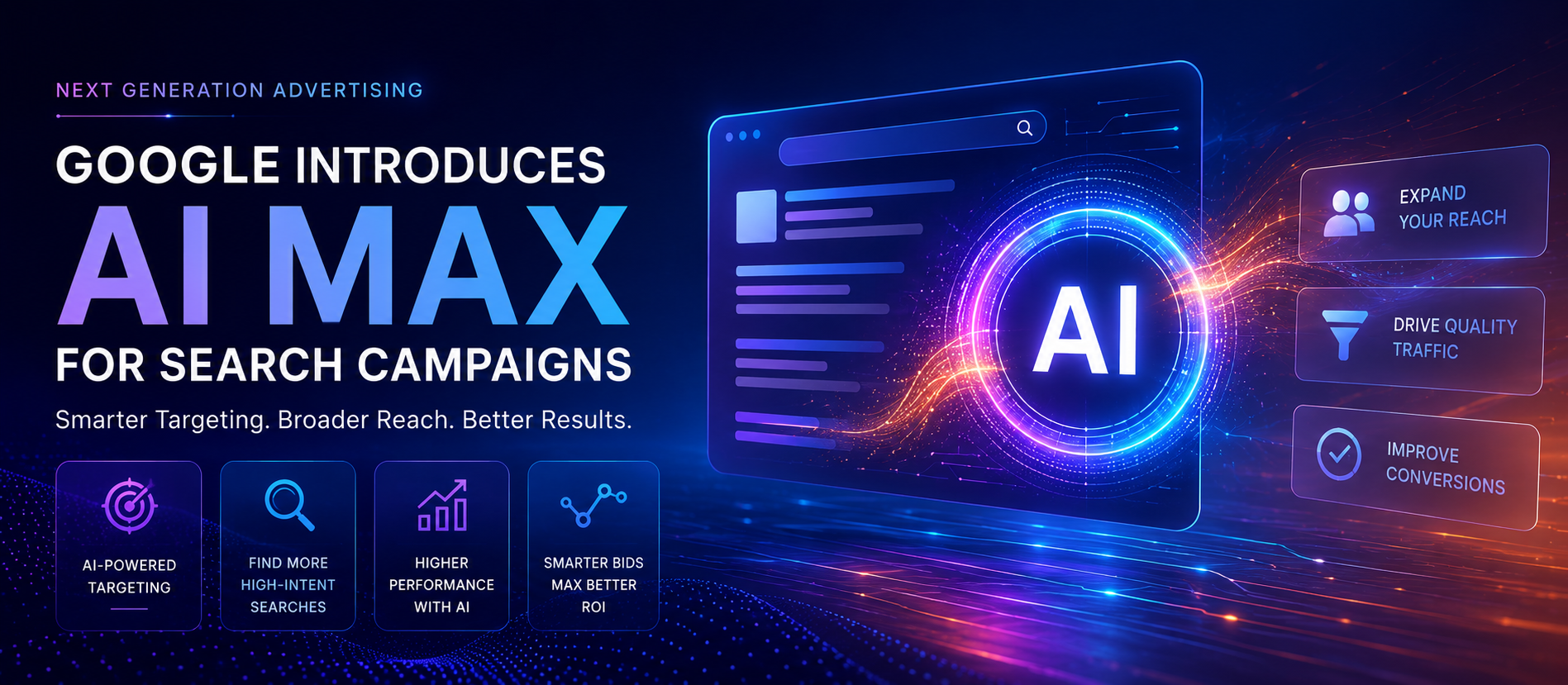 Google Introduces AI Max To Search Campaigns