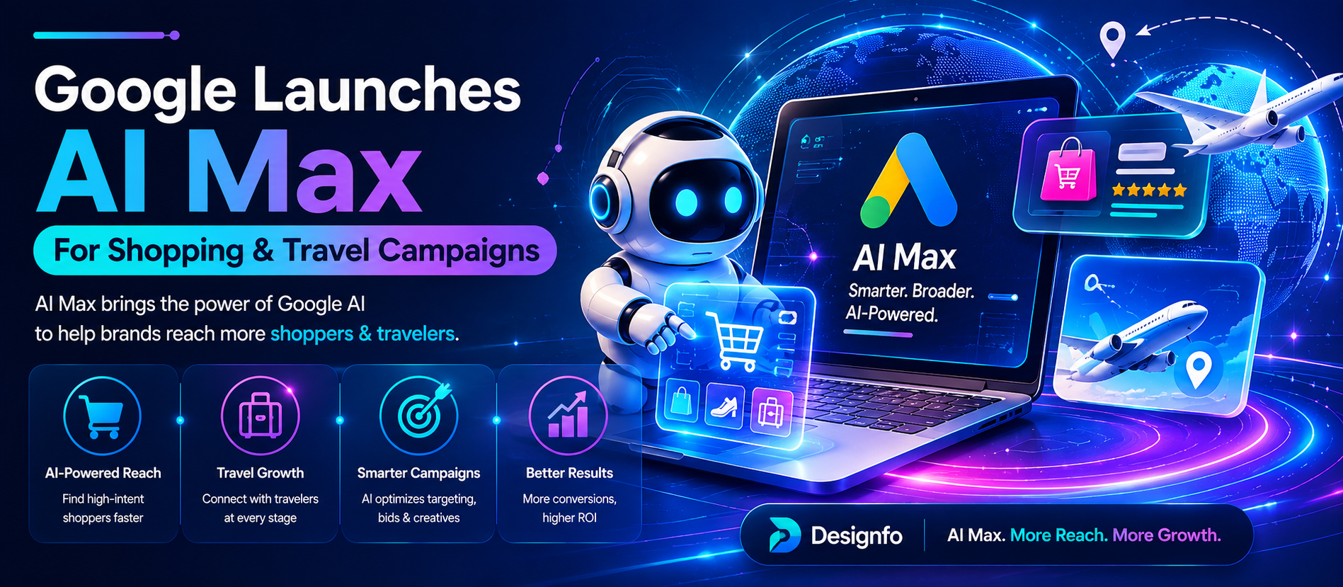 Google Launches AI Max For Shopping And Travel Campaigns