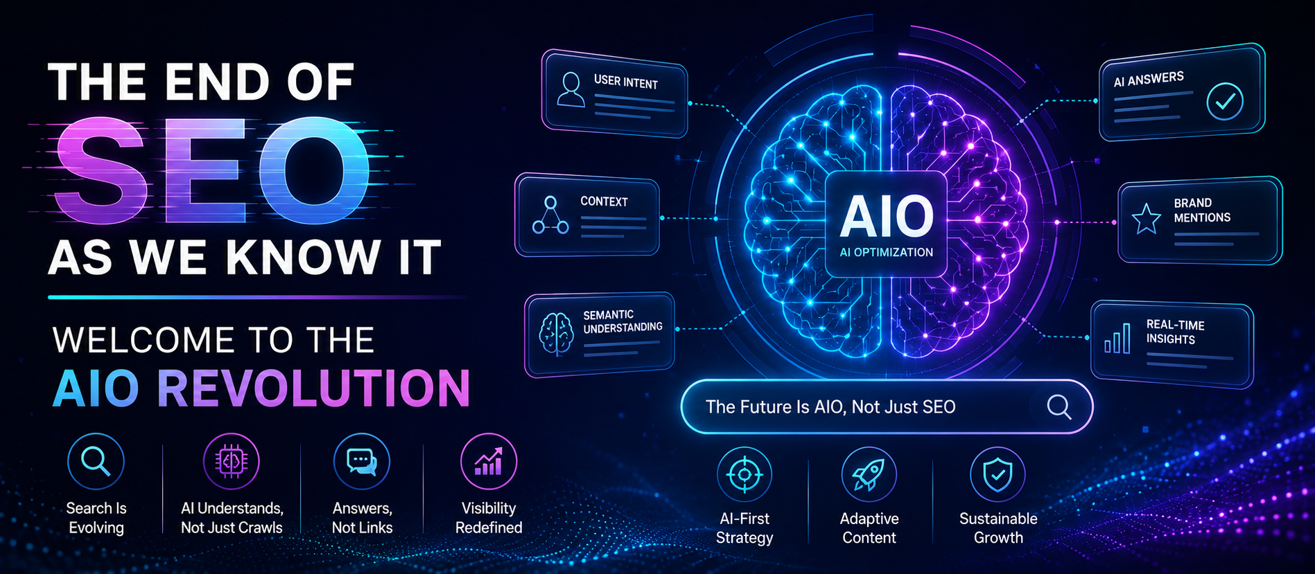 The End Of Traditional SEO And The Rise Of The AIO Revolution
