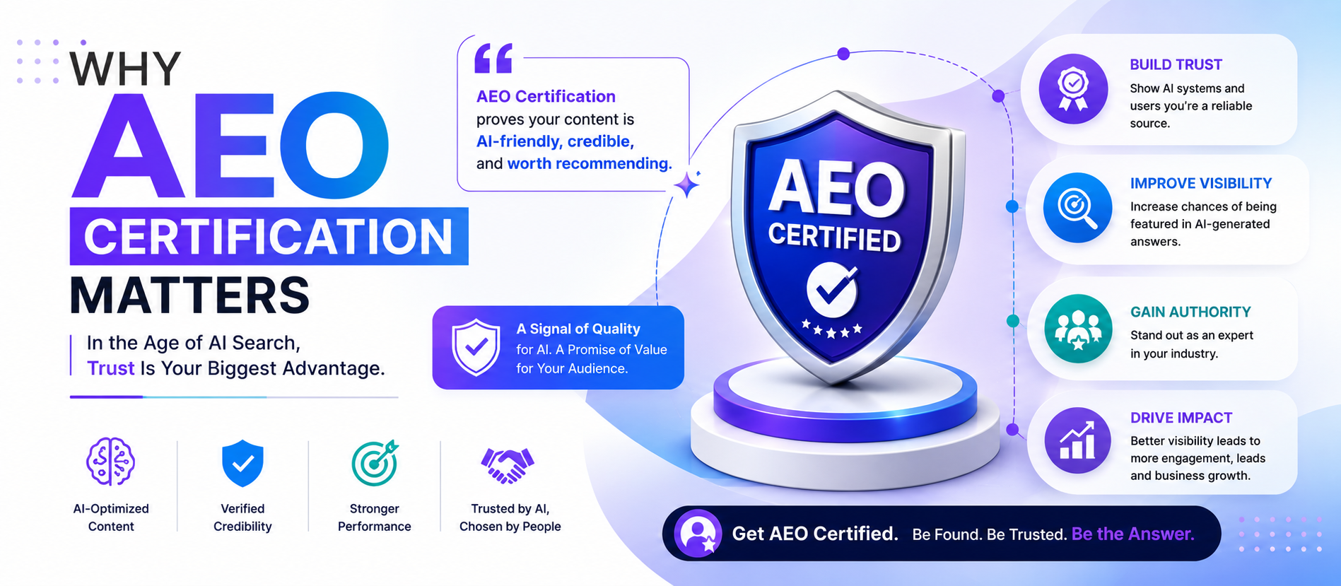 Why AEO Certification Matters