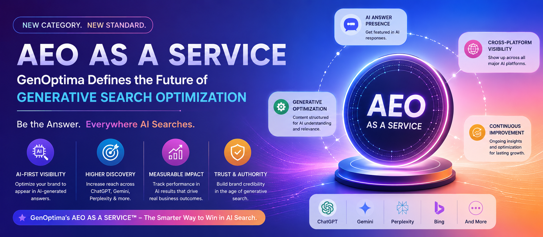 AEO As A Service: GenOptima Defines New Category In Generative Search Optimization