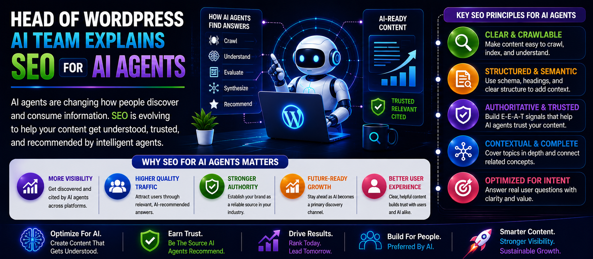 SEO For AI Agents Explained By WordPress AI Team Leader