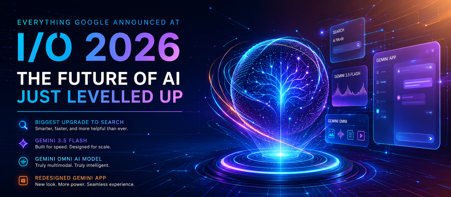 Everything Google Announced At I/O 2026