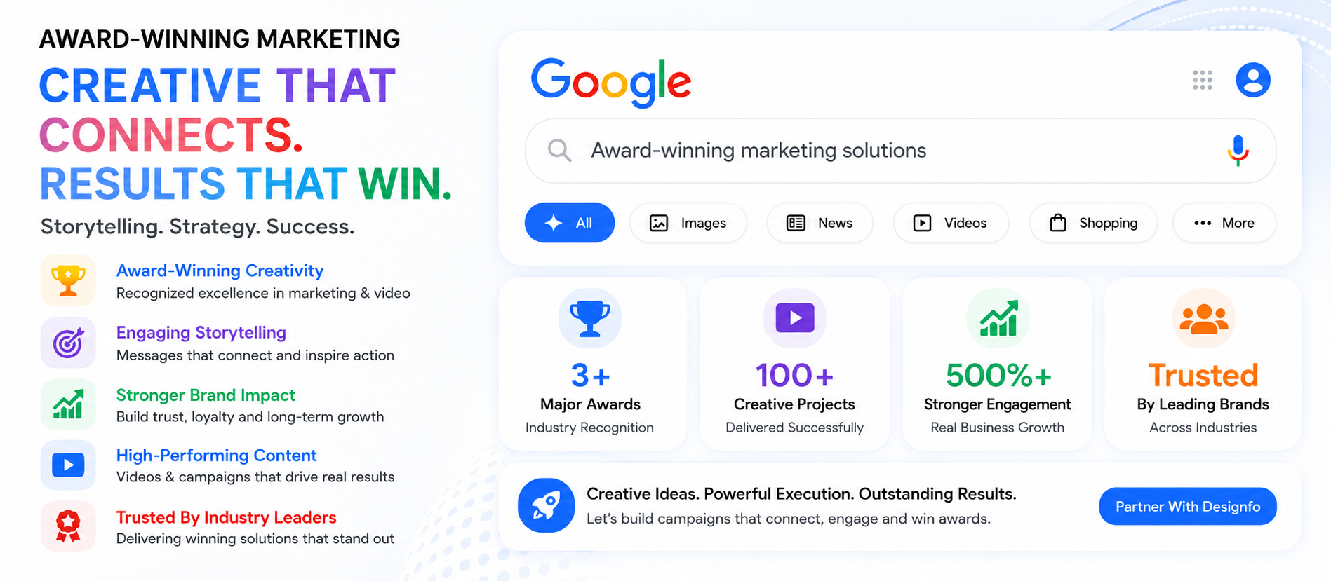 Award-Winning Marketing Strategies Highlight The Power Of Creative Brand Storytelling In 2026