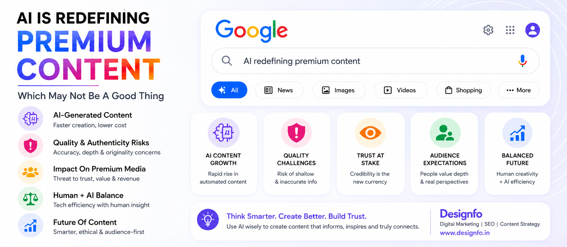 How AI Is Transforming Premium Content And Reshaping The Future Of Digital Media