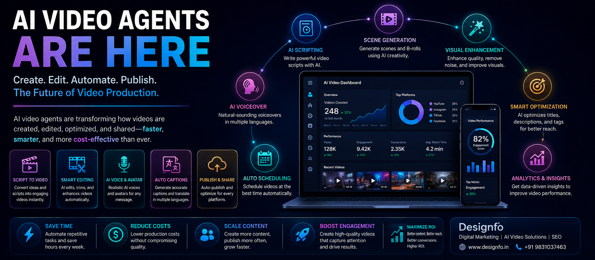 5 Elite AI Video Agents Transforming Next-Generation Media Production In 2026
