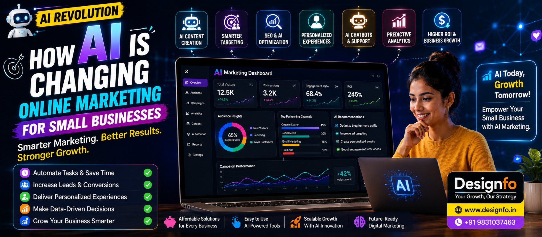 How AI Is Changing Online Marketing For Small Businesses