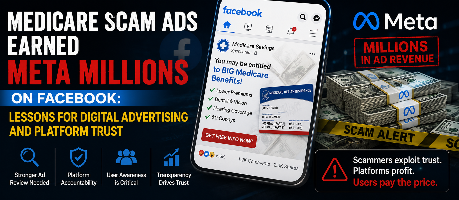 Medicare Scam Ads Earned Meta Millions on Facebook: Lessons for Digital Advertising and Platform Trust