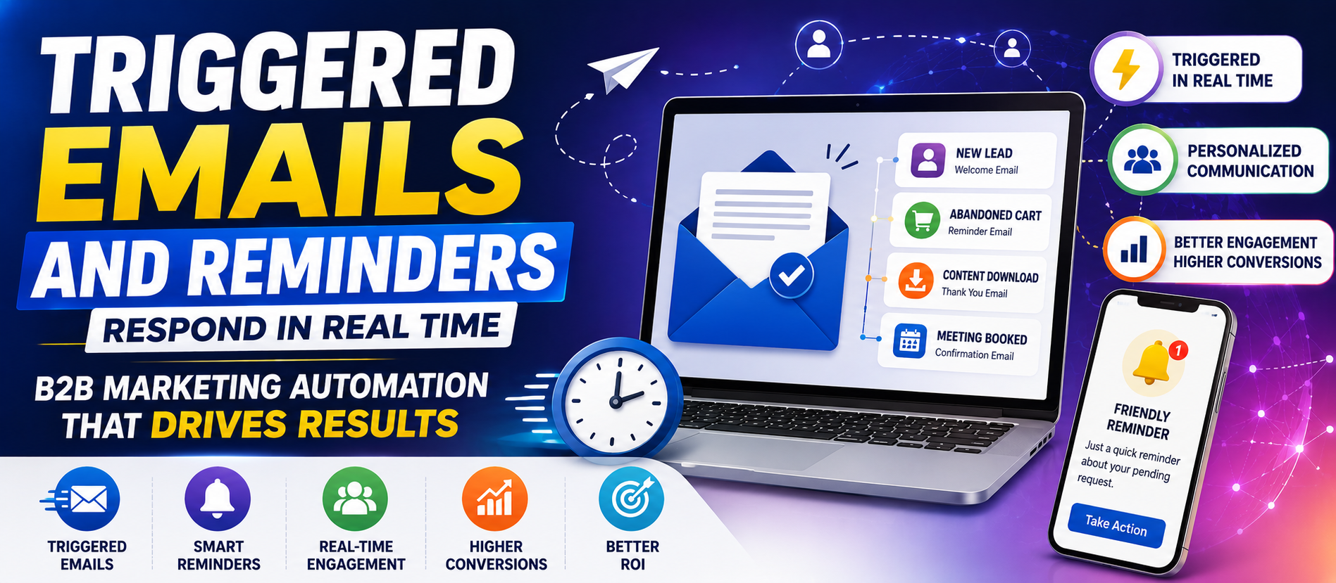 Triggered Emails and Reminders: Real-Time B2B Marketing Automation Strategies for Higher Conversions