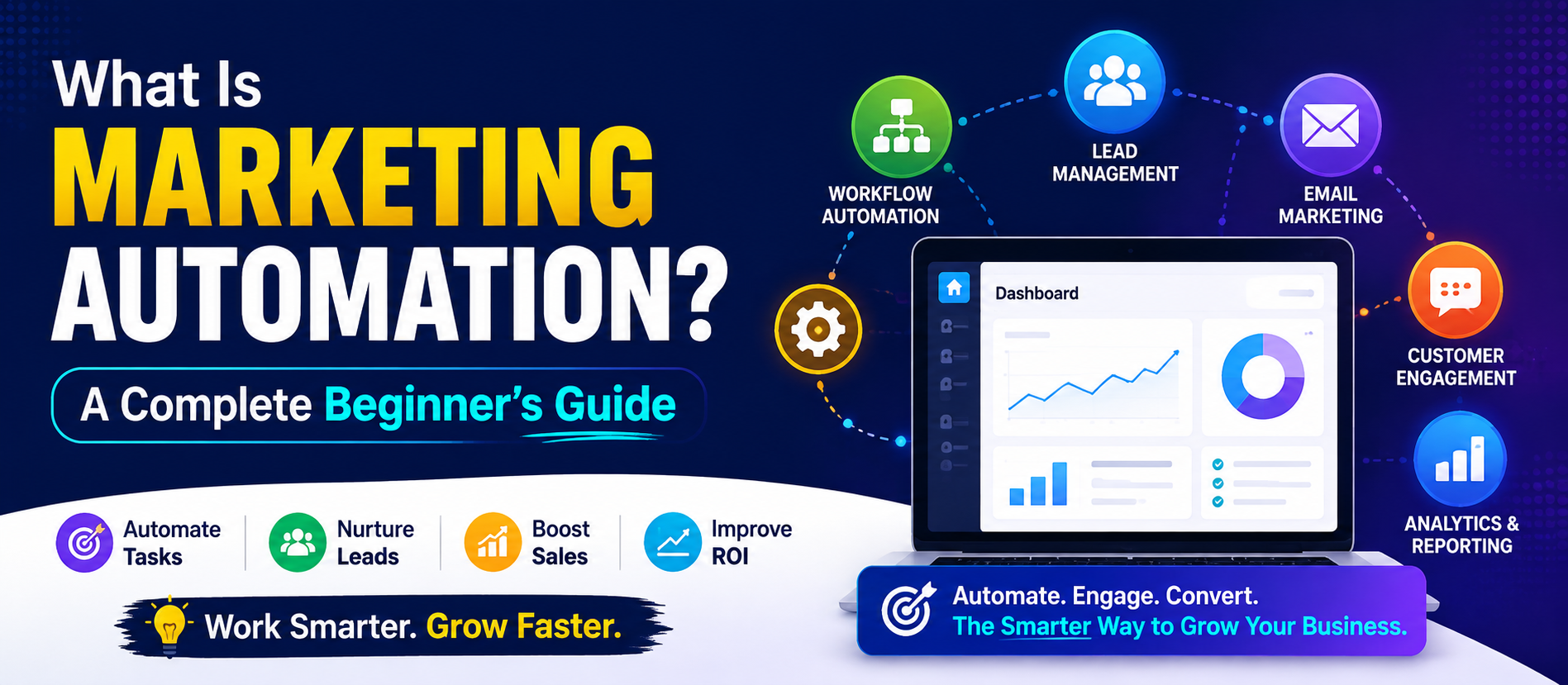 What Is Marketing Automation? A Complete Beginner's Guide