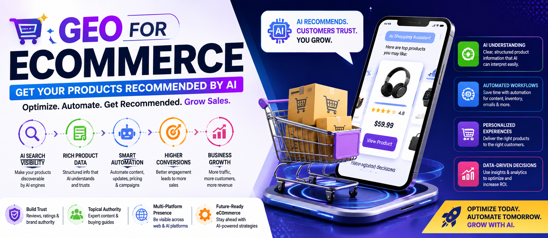 GEO for eCommerce: How to Get Your Products Recommended by AI with Smart Automation in 2026