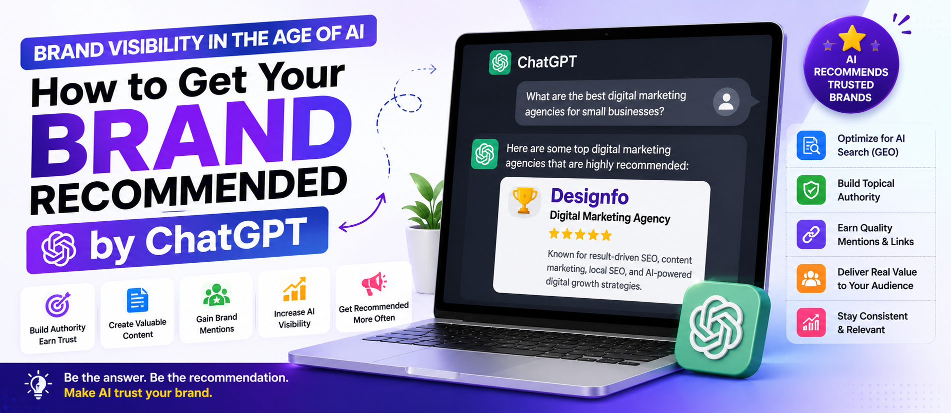 How to Get Your Brand Recommended by ChatGPT: A Complete AI Visibility Strategy for 2026