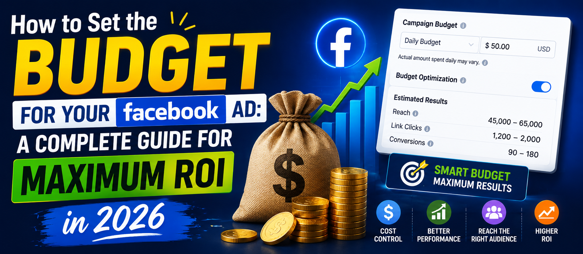How to Set the Budget for Your Facebook Ad: A Complete Guide for Maximum ROI in 2026