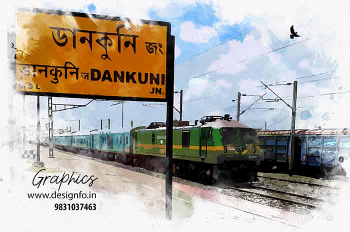 dankuni web development